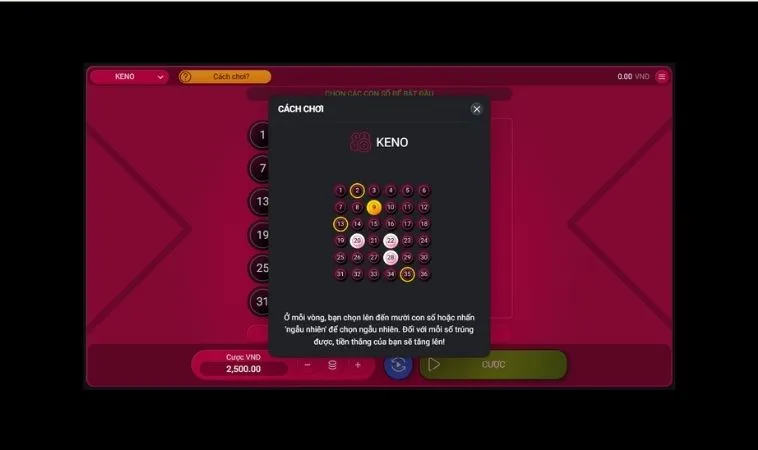 Cách chơi game nhanh Keno Tại B52 Club