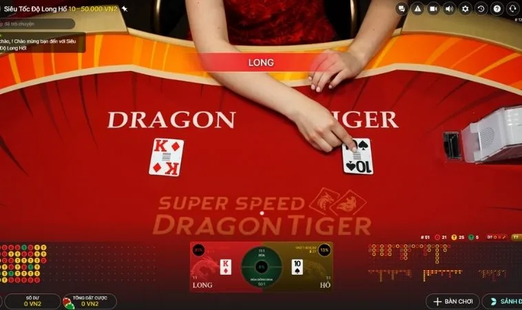 Các cửa cược trong Dragon Tiger Tại B52 Club