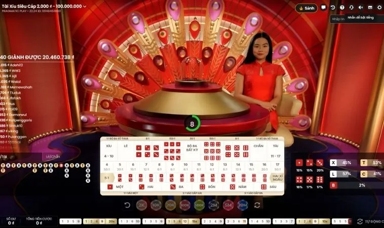 Tài Xỉu Cổng Game B52 Club